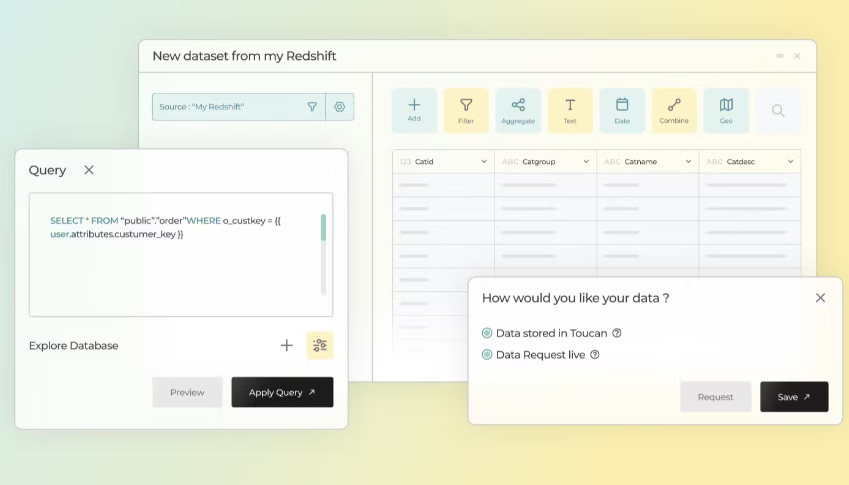 KPI RH – exemple